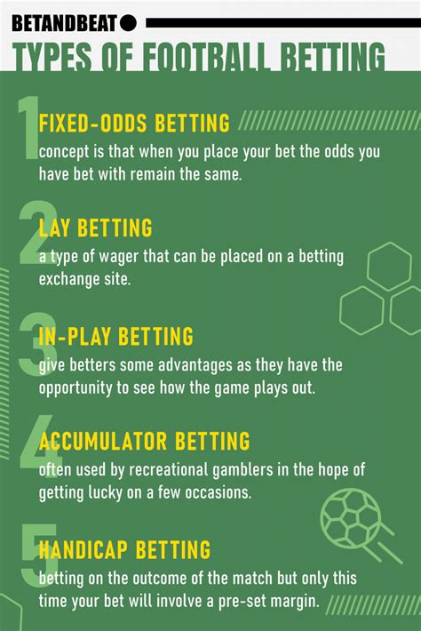 excluded goals in sportybet meaning|Types of Soccer Bets .